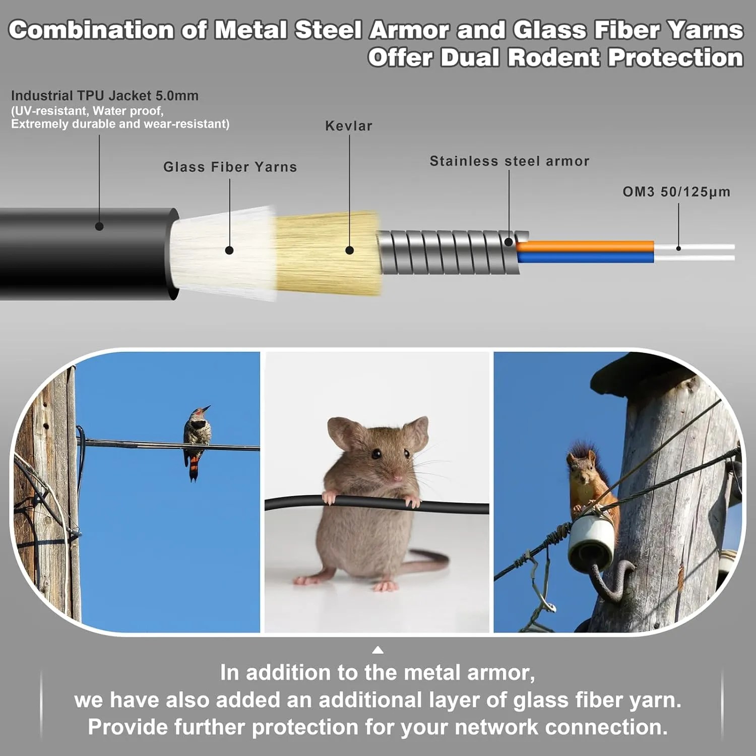 250ft/75m OD-5mm Industrial TPU OM3 Fiber LC to LC Outdoor Armored Fiber Patch Cable, Duplex Multimode Fiber Optic Cable, 40Gb 10Gb, 50/125, Uniboot LC-LC with Pulling Eye Kit Installed on one end