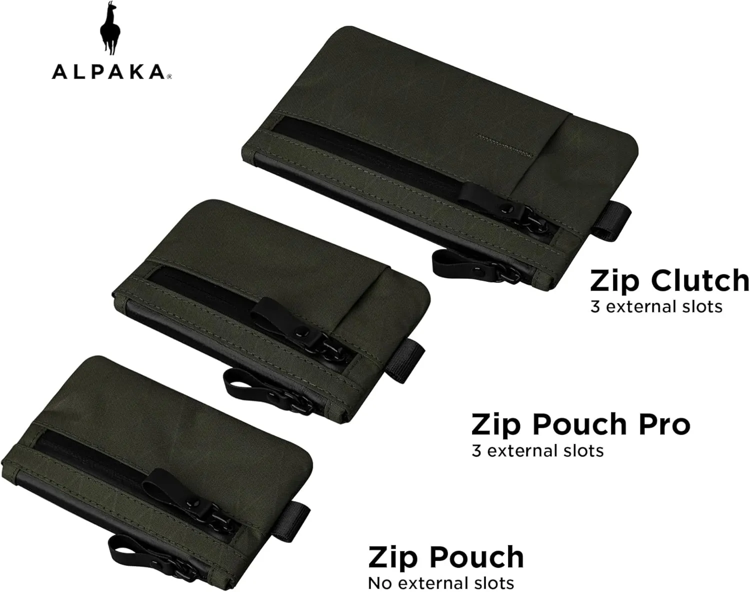 ALPAKA Zip Pouch - Dark Green X-Pac RFID-Blocking Cash and Card Wallet - Made with Carbon Neutral and Weatherproof Fabrics, YKK Zipper for Men