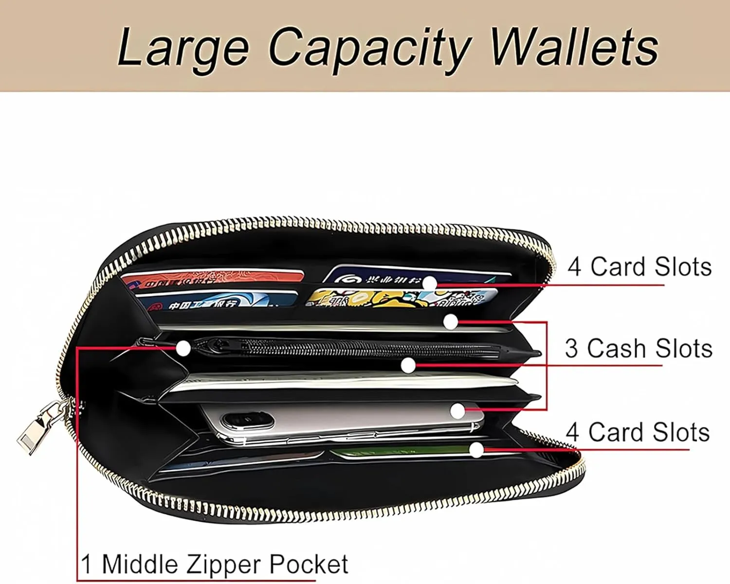 Breast Cancer Awareness Leather Wallet Phone Credit Card Money Holder with Many Rooms Zipper Purse for Women