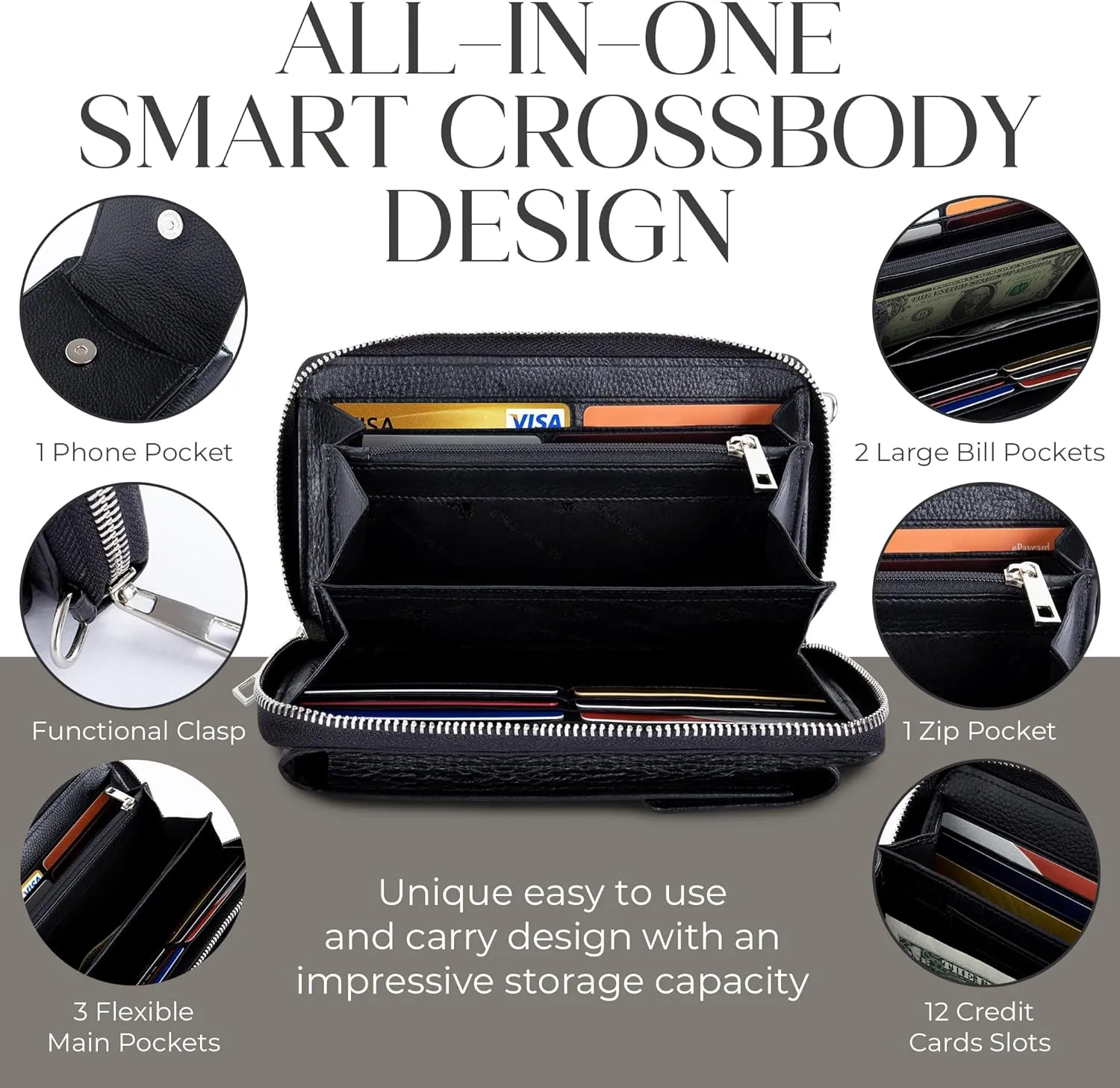 BULL GUARD Crossbody Leather Wallet Phone Purse, Anti Theft and RFID Blocking, Small Elegant Design for Travel