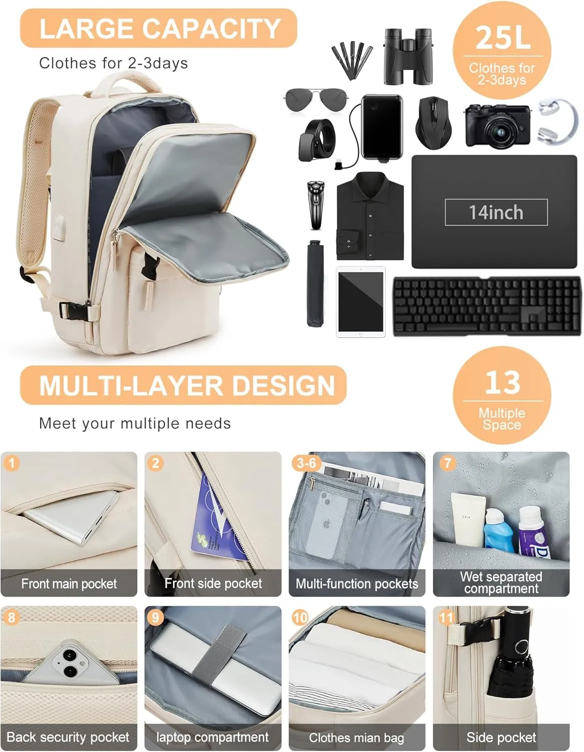 Carry on Travel Laptop Backpack for Women Men, Flight Approved,Backpack, Hiking Outdoor Sports Rucksack Casual Daypack Bag Backpack, Beige Simple