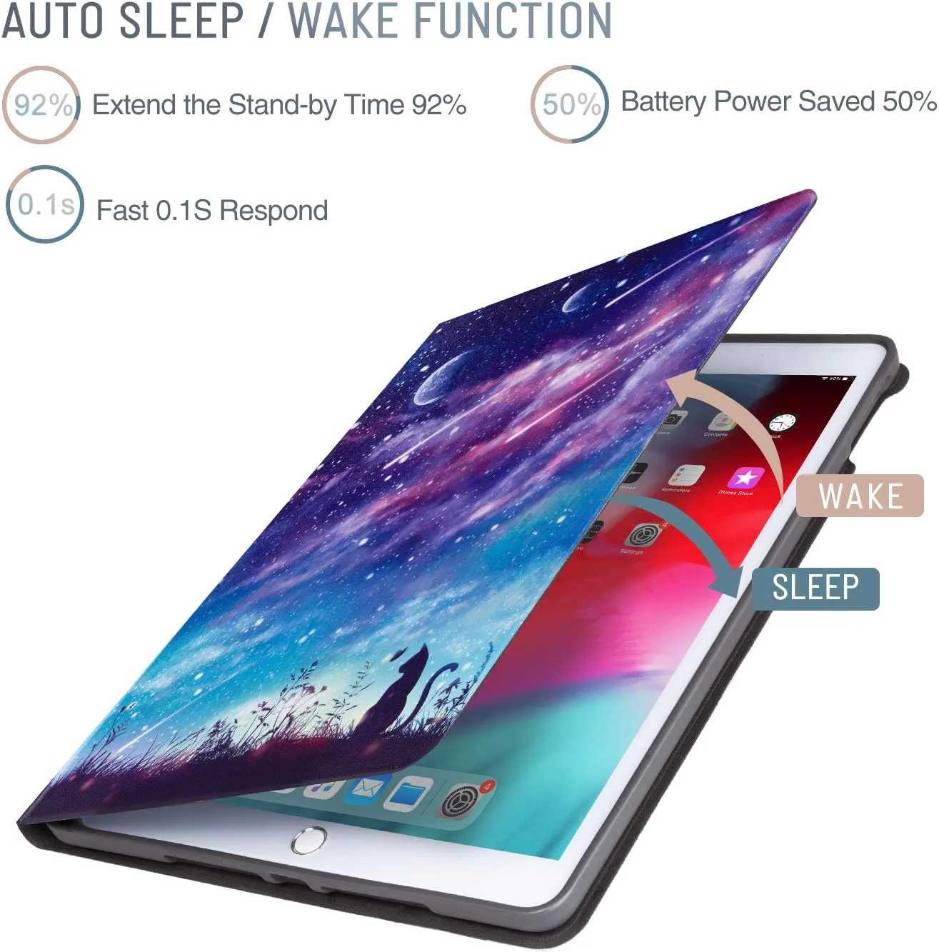 Case for iPad 9th/8th/7th Generation 10.2 Inch (2021/2020/2019), iPad Pro 10.5/Air 3 Case, [Built in Pencil Holder], Adjustable Multi Viewing Stand Auto Wake/Sleep, Meteor Cat