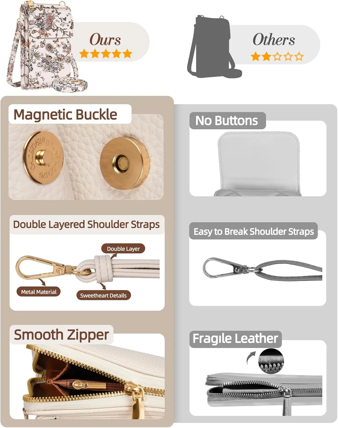 Cell Phone Purse Crossbody Bags for Women - Cute Design Leather Cellphone Bag Small Wallet Purses with Strap