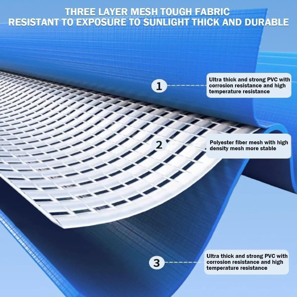 Collapsible Water Tank, Durable PVC Storage Bladder, Wear-Resistant & Leak-Proof, Portable for Outdoor Emergency (Blue, 3 * 2 * 0.85m)(Green,2 * 1.5 * 1m)