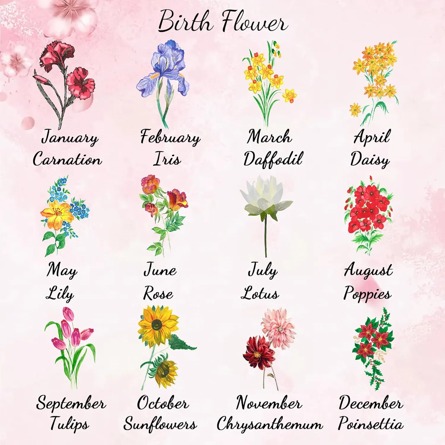 Custom Wallet w/Name & Colorful Birth Flower Personalized Gifts for Women Teen Girls, Customized Floral Name Ladies Wallet Cute Small Wristlet Purse Leather Card Holder, Blue