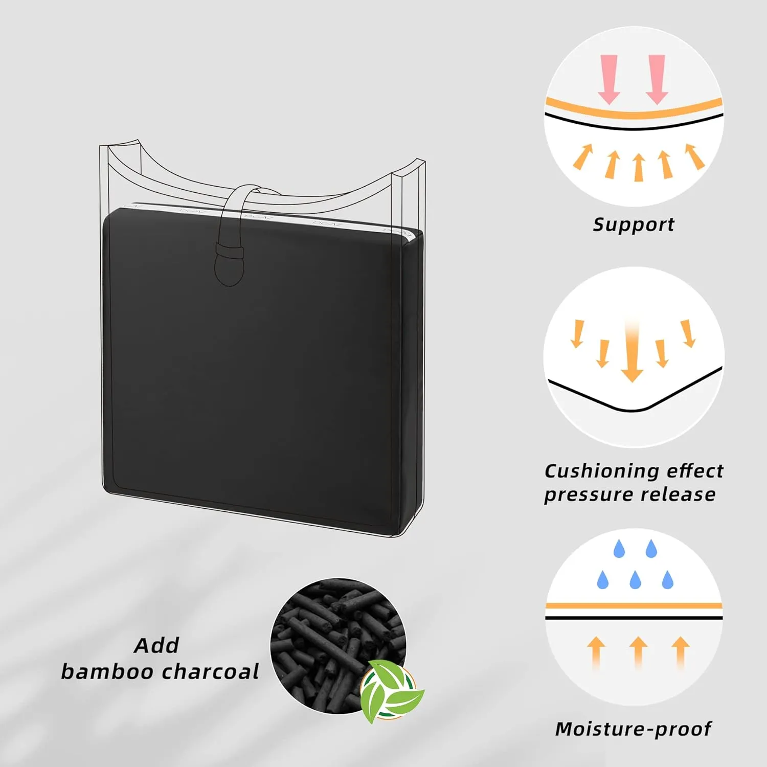 DGAZ Purse Pillow Shaper Insert for Evelyne TPM/PM/GM/TGM Bags, Silky Pillow Shaper for Luxury Handbags(Black,PM 29)