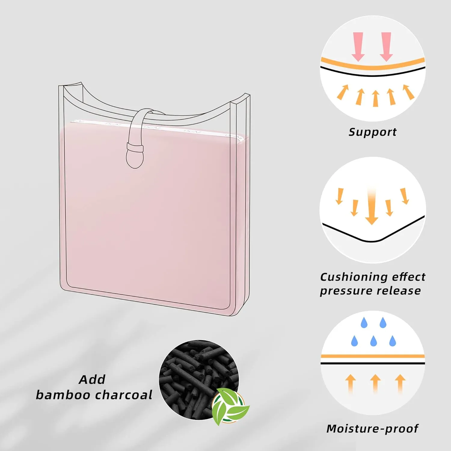 DGAZ Purse Pillow Shaper Insert for Evelyne TPM/PM/GM/TGM Bags, Silky Pillow Shaper for Luxury Handbags(Pink,TPM Mini)