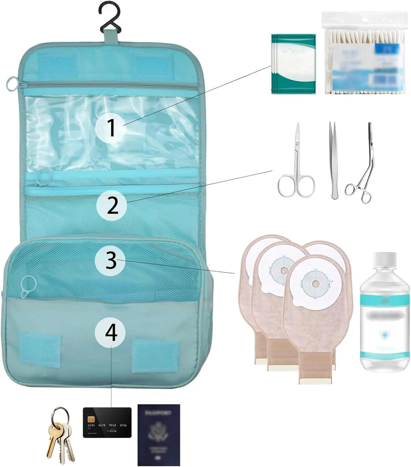 Exquisite Travel Bag for Ostomy and Colostomy Supplies - The Ultimate Choice for Post - Surgery Individuals, Featuring Hanging Setup and Stylish Covers Tailored for Women (Sky Blue)