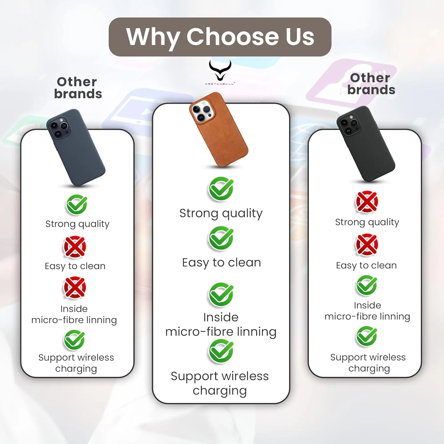 Genuine Leather Case - iPhone 14 Pro Compatible - Full Grain Anti-Scratch Leather - Shockproof, Drop Proof - Ochre