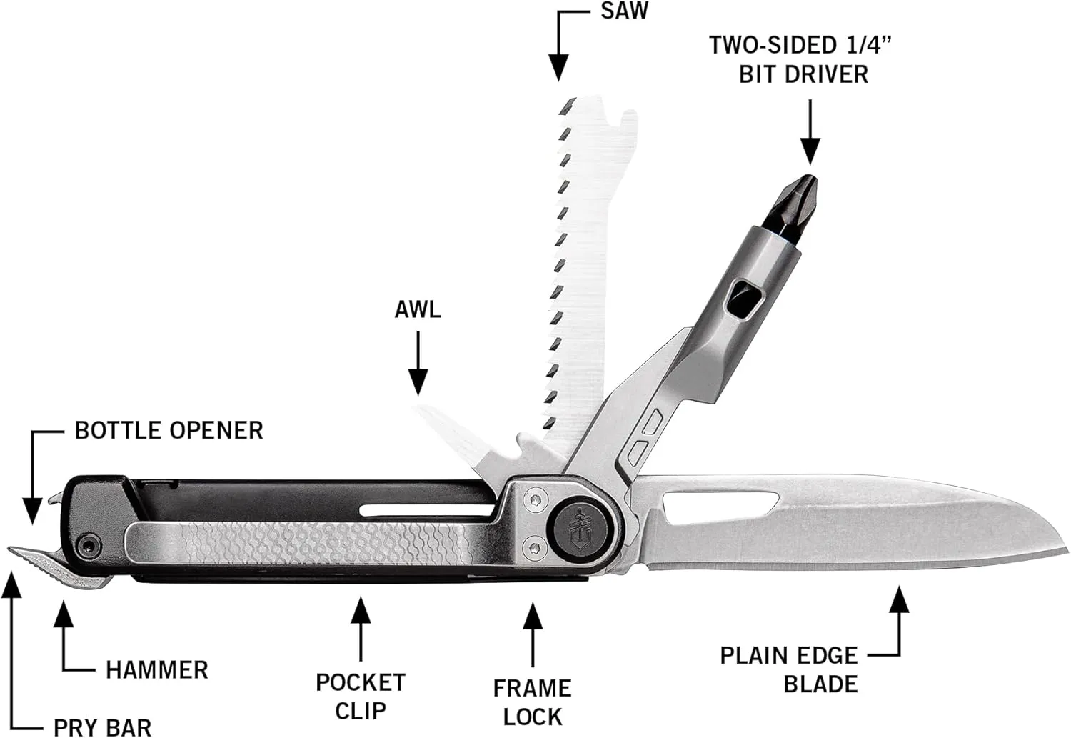 Gerber Gear Armbar Trade 8-in-1 Multi-tool - 2.5" Plain Edge Blade, Pry Bar, Hammer - EDC Gear and Equipment - Onyx