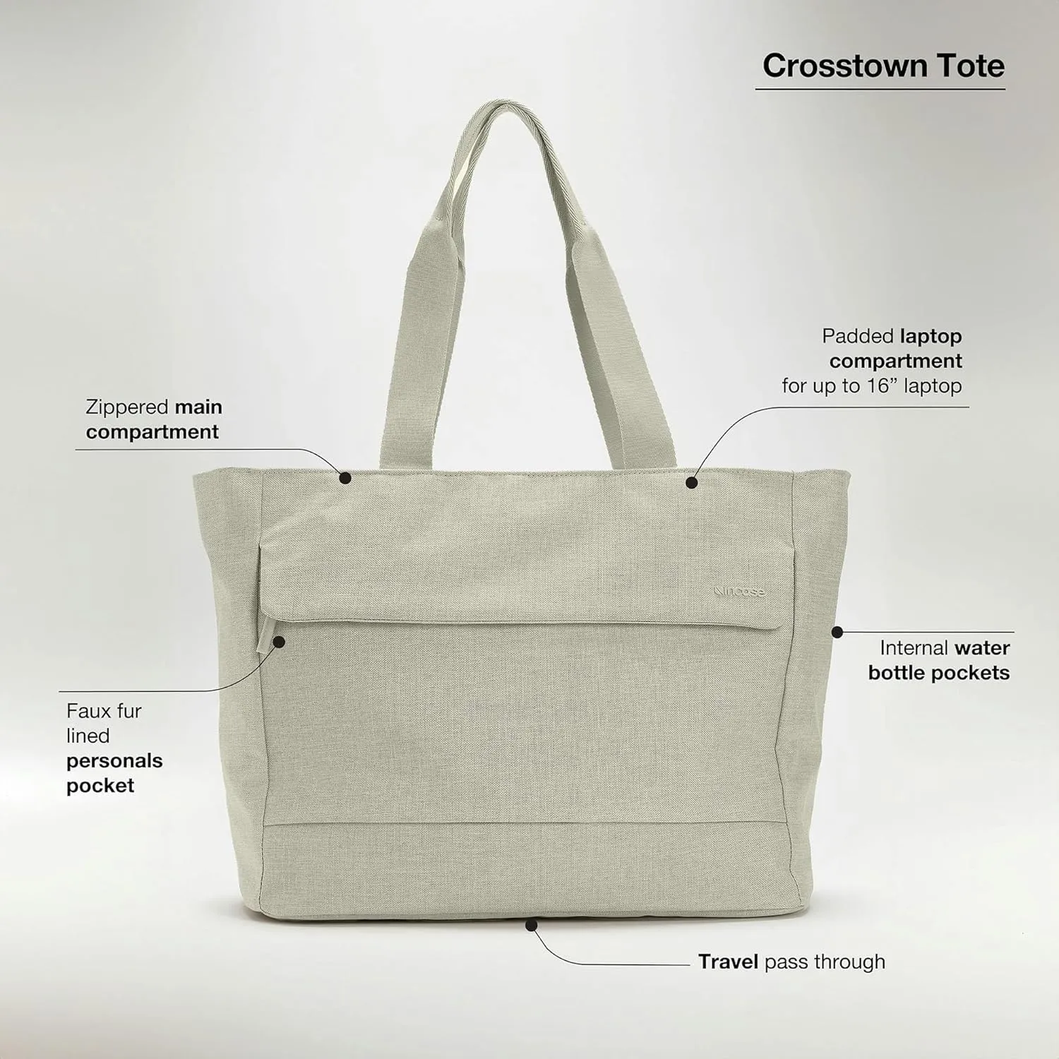 Incase Crosstown Tote Durable, Weather Resistant Tote Work Travel Daily Use Faux Fur Lined laptop Pocket Travel Pass-Through