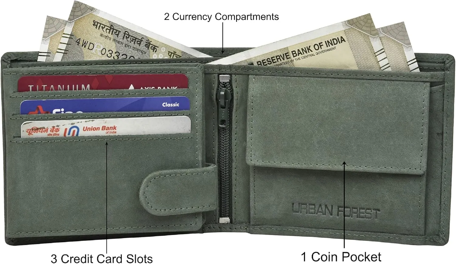 Leo Leather Wallet for Men, Vintage Green, Two Fold Wallet