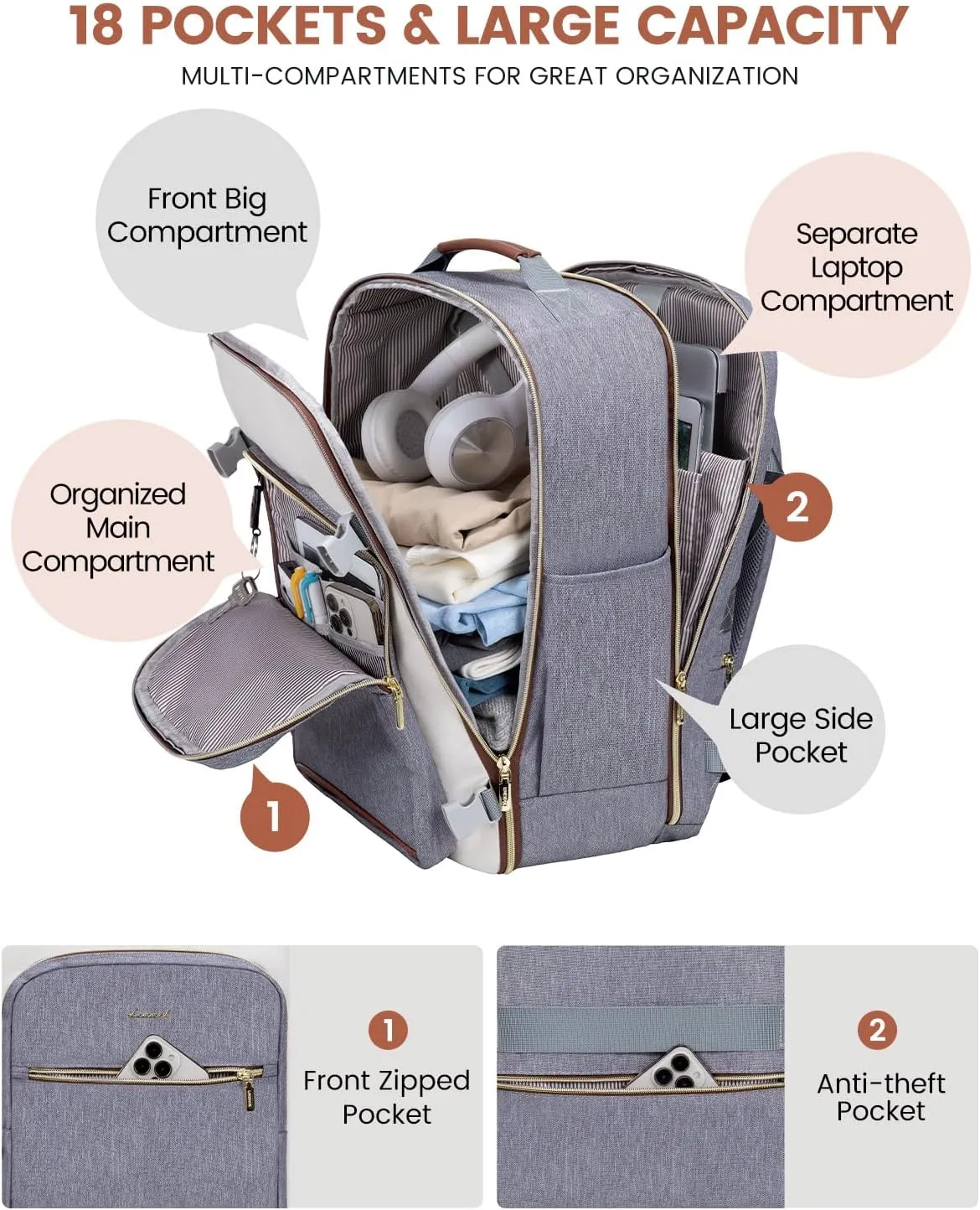 LOVEVOOK 40L Carry on Backpack for Women & Men with 3 Packing Cubes, Large Travel Backpack for Airplanes, TSA Personal Item Travel Bag fits 17" Laptop, Waterproof Travel Essentials Airline Approved