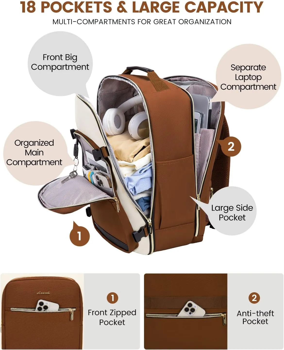 LOVEVOOK 50L Carry on Backpack for Women & Men with 3 Packing Cubes, Large Travel Backpack for Airplanes, TSA Personal Item Travel Bag with Laptop Pocket, Travel Essentials Airline Approved