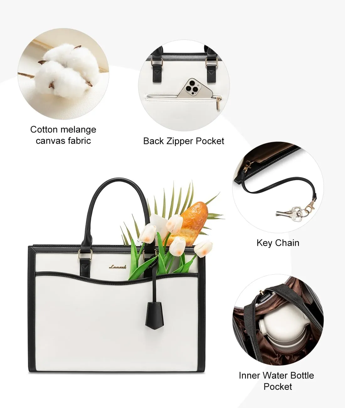 LOVEVOOK Laptop Tote Bag for Women, Office Work Bag Briefcase fit for 15.6 inch Laptop, Large Capacity Teacher Bag Handbag