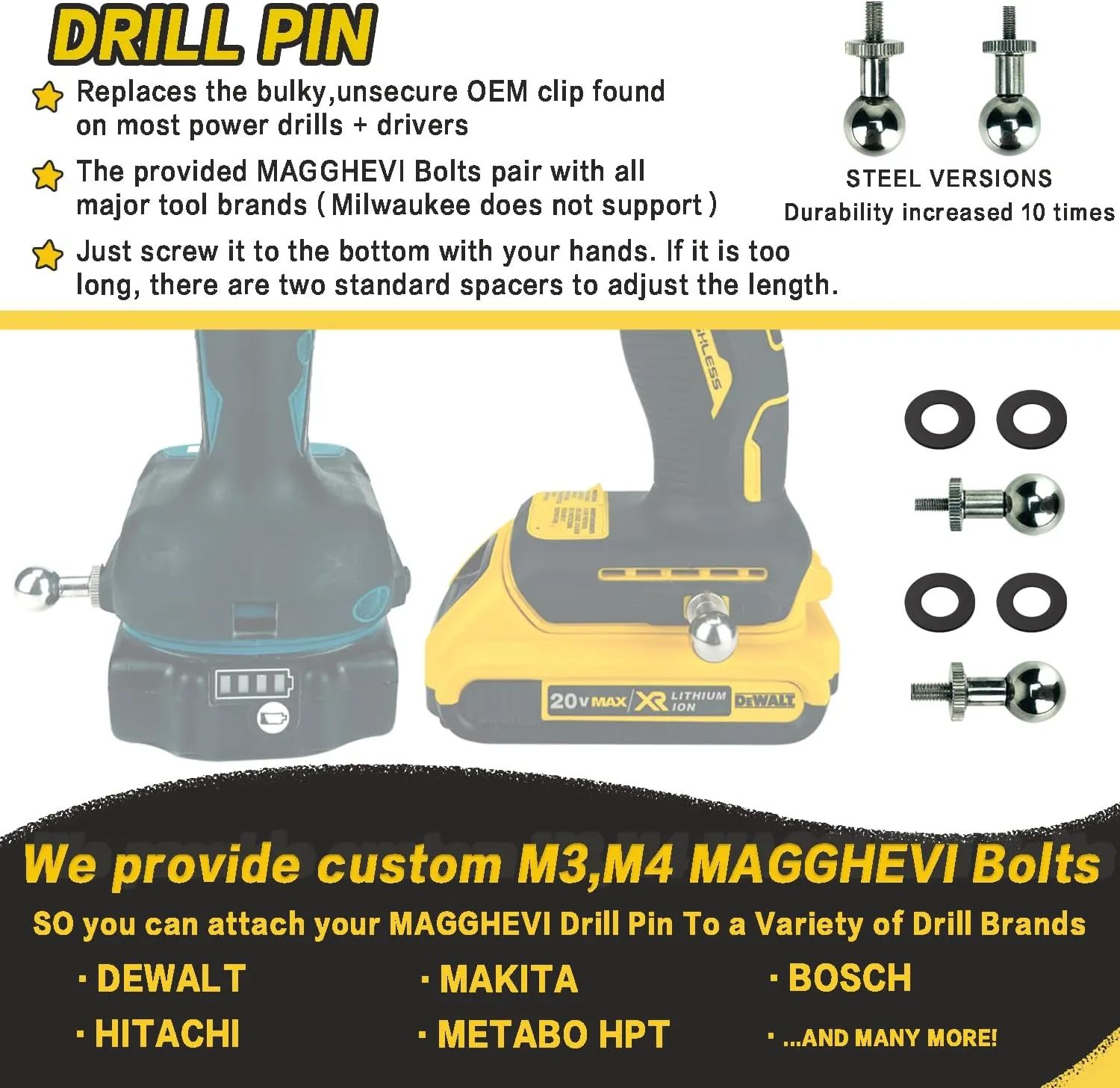 MAGGHEVI Tool Holster - Self Locking Multi Tool Holder - Improve The Way You Carry Your Power Drill, Driver, Multitool, Pneumatic, Multi-Tool and More on Your Belt