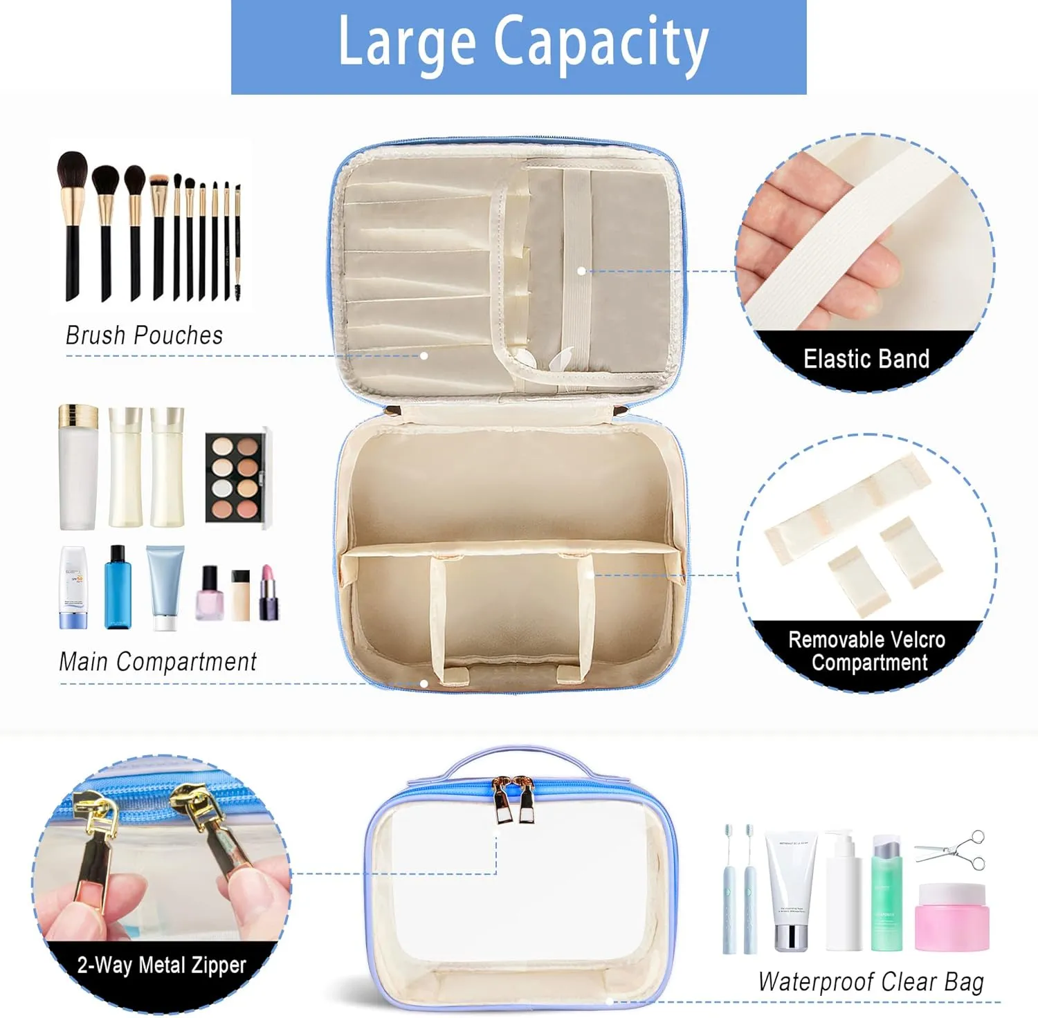 Makeup Bag, 2 PCS PU Leather Cosmetic Bags, Portable Travel Makeup Case, Large Makeup Organizer with Clear Makeup Bag for Women (Blue)