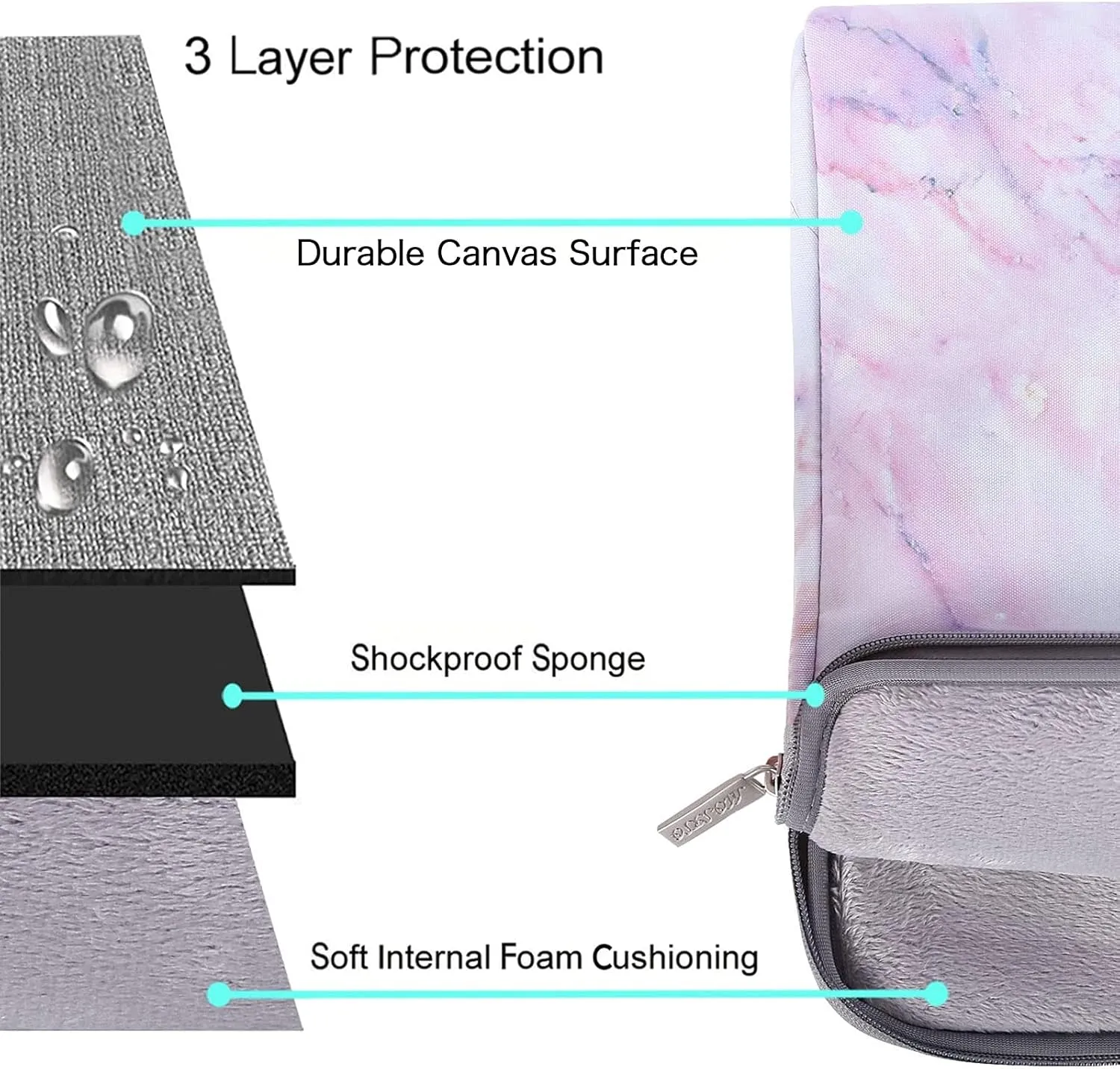 MOSISO Laptop Shoulder Bag Compatible with MacBook Air 15 inch M2 A2941 2023/Pro 15 A1990 A1707,15 Surface Laptop 4/3,HP Chromebook 14, Canvas Cross Grain Marble Carrying Briefcase Sleeve