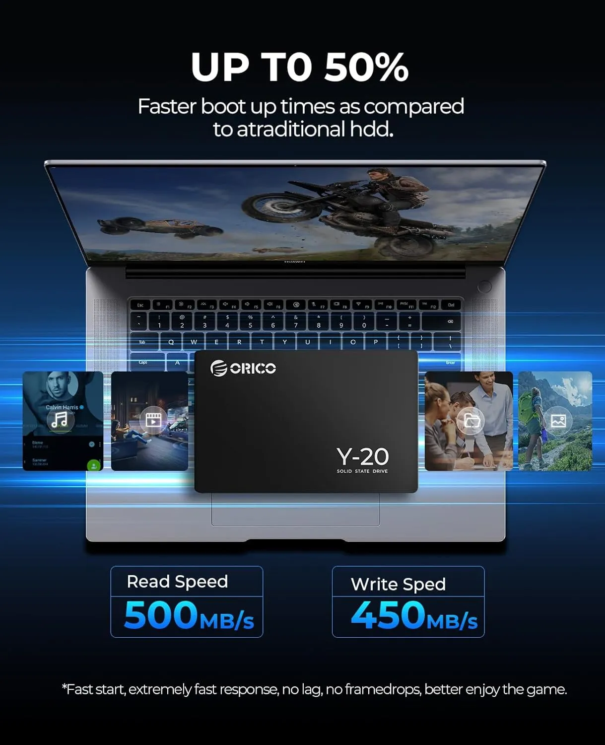 ORICO 128GB SATA SSD 2.5 Inch Internal Solid State Drive, Read Speed up to 500MB/s, SATA III 6Gbps for Desktop Laptop NAS DIY External Drive - Y20