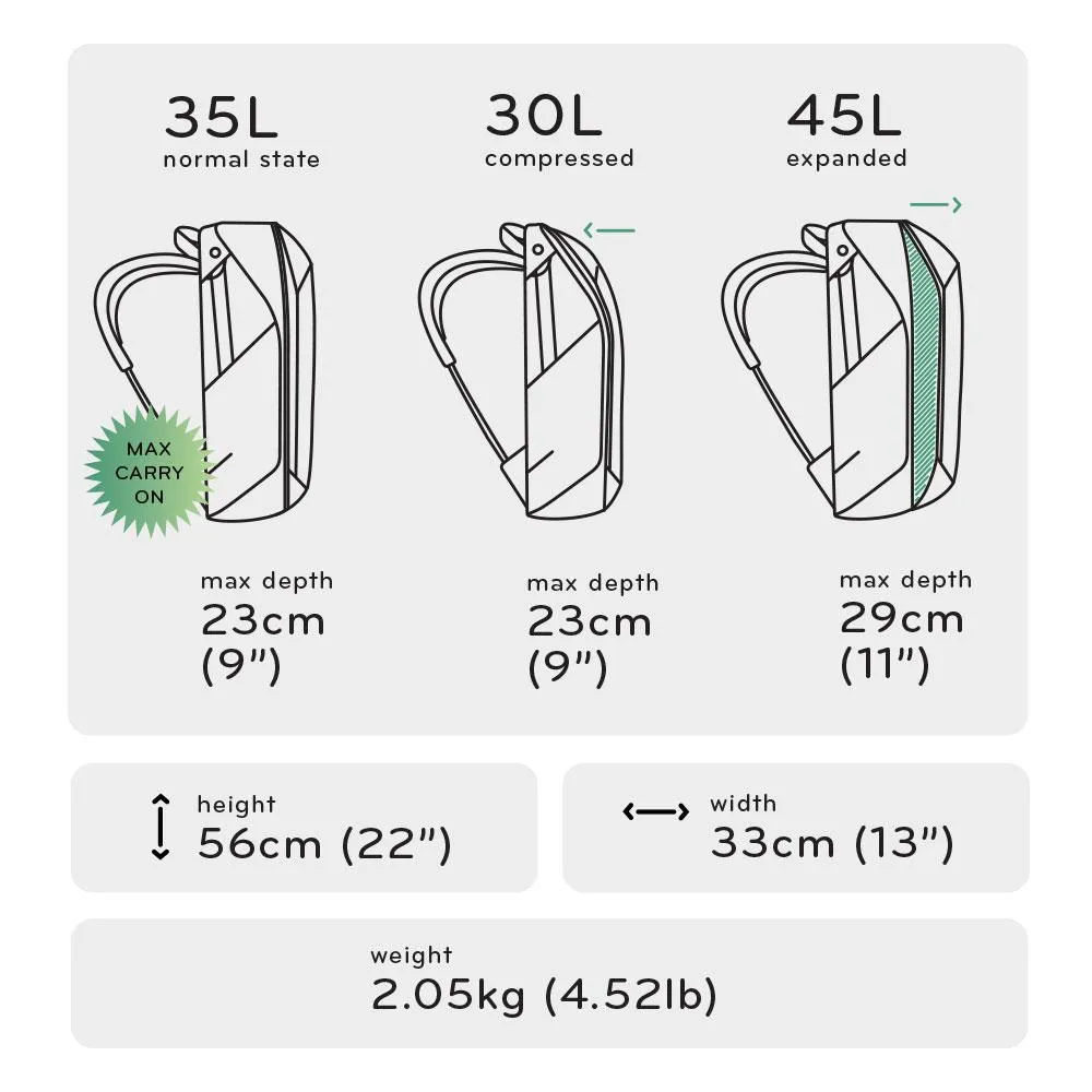 Peak Design Travel Backpack 45L - Sage