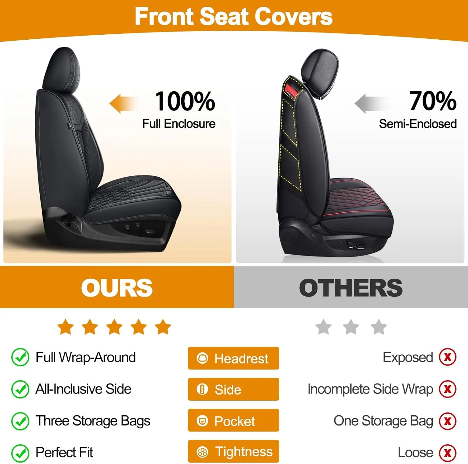 Seat Covers Fit for Tacoma : 2024 2025 - Full Set Car Seat Covers Custom Fit Toyota Tacoma Truck Pickup Double/Crew Cab SR SR5 TRD Sport TRD Off-Road PreRunner Trims(5 Seats, Black)