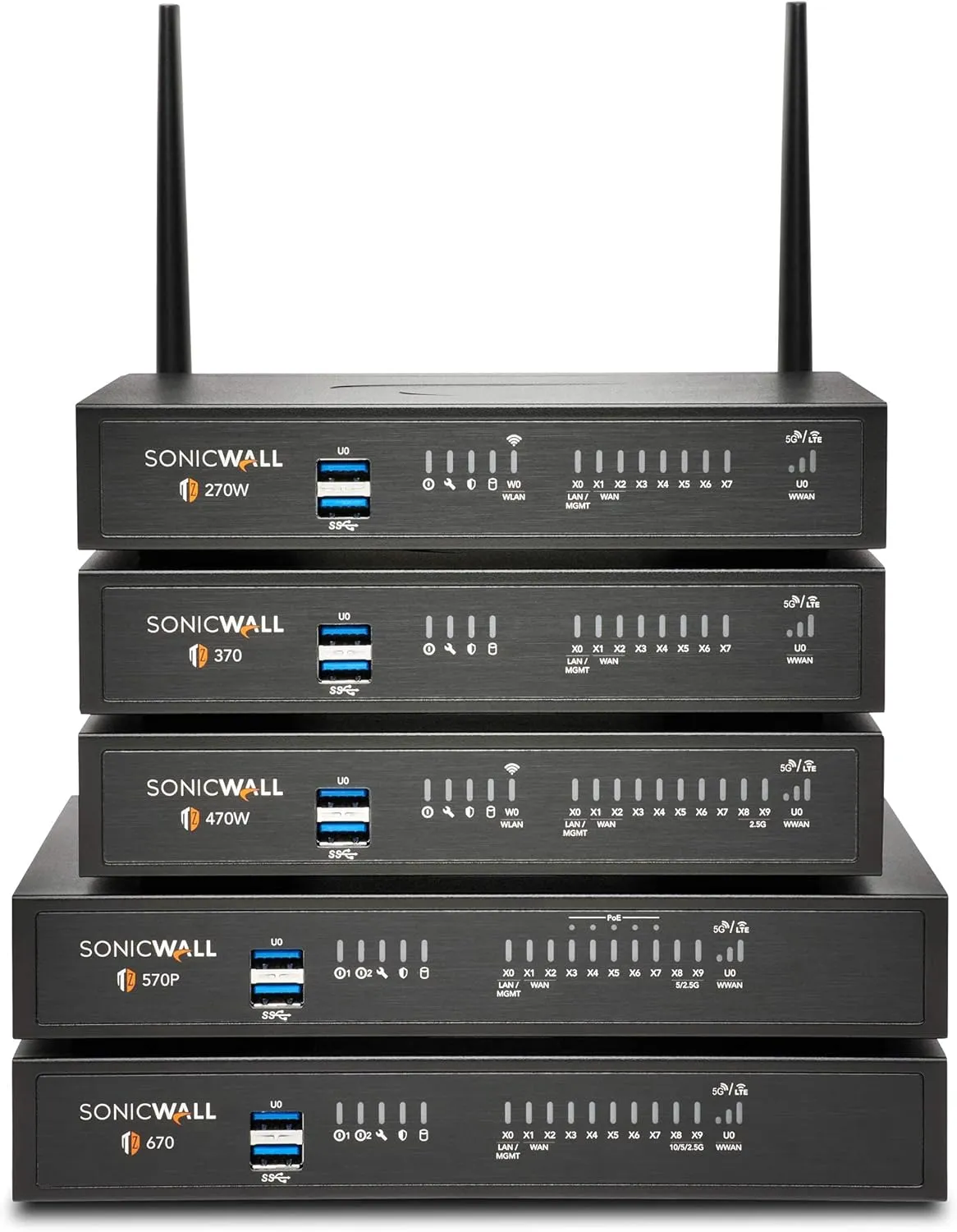 Sonicwall TZ370W Secure Upgrade Plus - 3YR Threat Edition (02-SSC-7299) | TZ370W Wireless Network Security Appliance with 3 Year Threat Protection Service Suite | Next-Generation Firewall