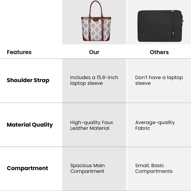 THE CLOWNFISH Miranda Series 15.6 inch Laptop Bag For Women Printed Handicraft Fabric & Faux Leather Office Bag Briefcase Hand Messenger bag Tote Shoulder Bag (Off White)