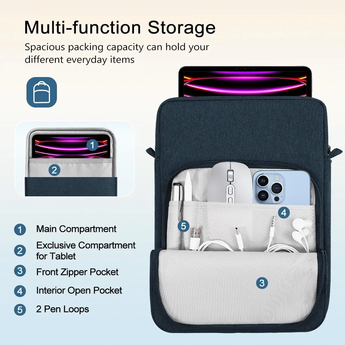 TiMOVO 13 Inch Tablet Sleeve Handbag with Shoulder Strap for iPad Air 13" M3 2025, iPad Pro 13", iPad Pro 12.9", Galaxy Tab S9 /S9 Plus/S10 /S10 Plus/S9 FE /S9 FE Plus 12.4", Indigo