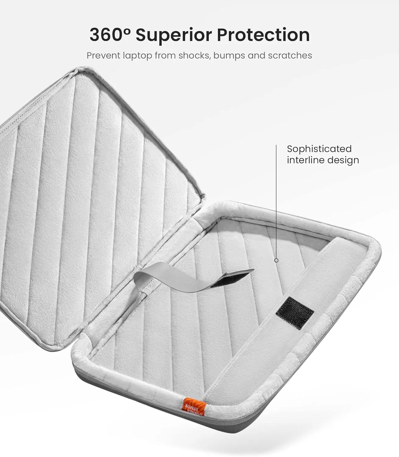 tomtoc 360 Protective Laptop Carrying Case for 13-inch MacBook Air M4 2025, M3/A3113, M2/A2681, M1/A2337, MacBook Pro M2/A2686, M1/A2338, Water-Resistant Laptop Bag for 13" iPad Pro M4/iPad Air M3 M2