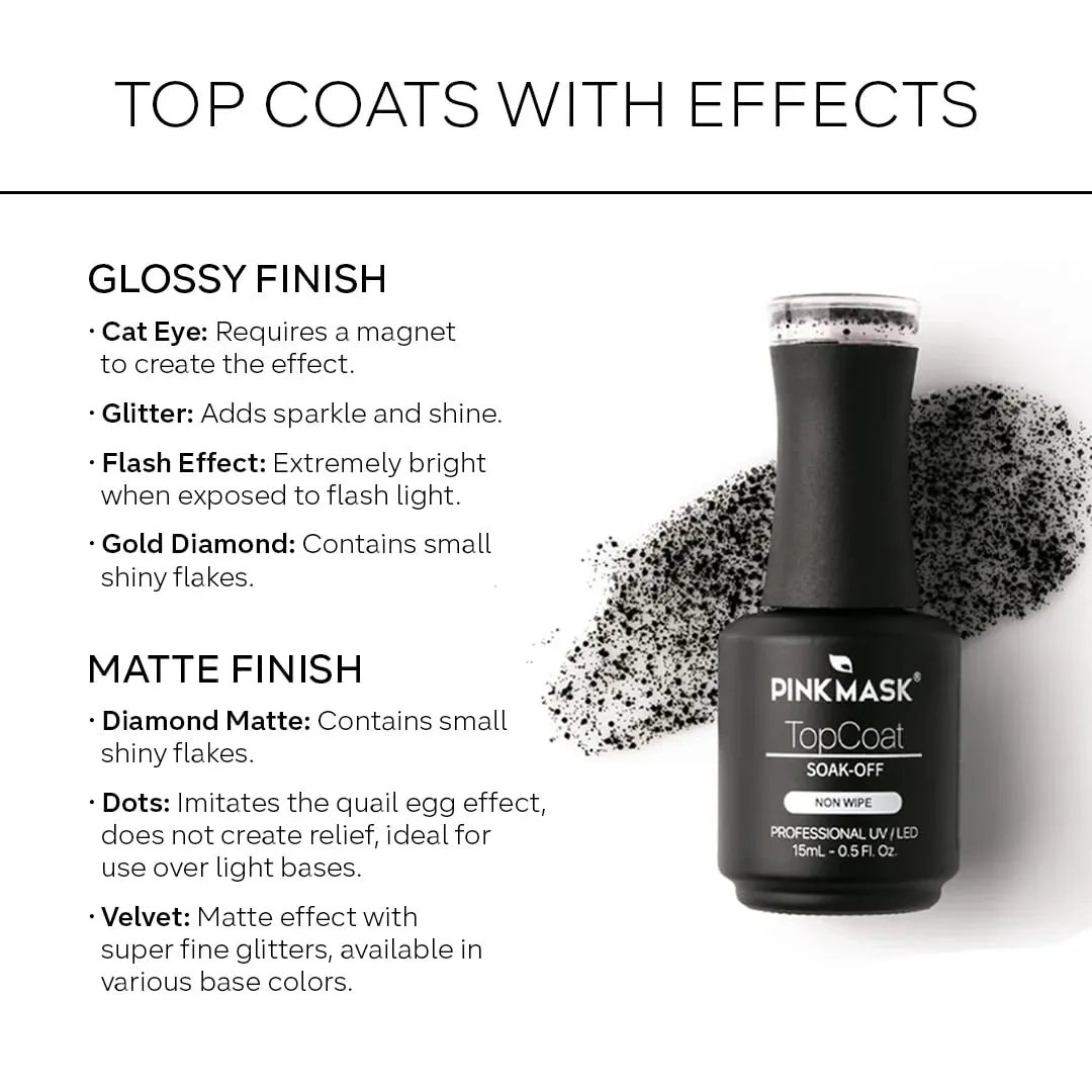 Top Coat Nail Polish Velvet #3 15ml / o.5 oz - Non Wipe, Long Lasting, Glossy Shine Finish, Soak Off Formula