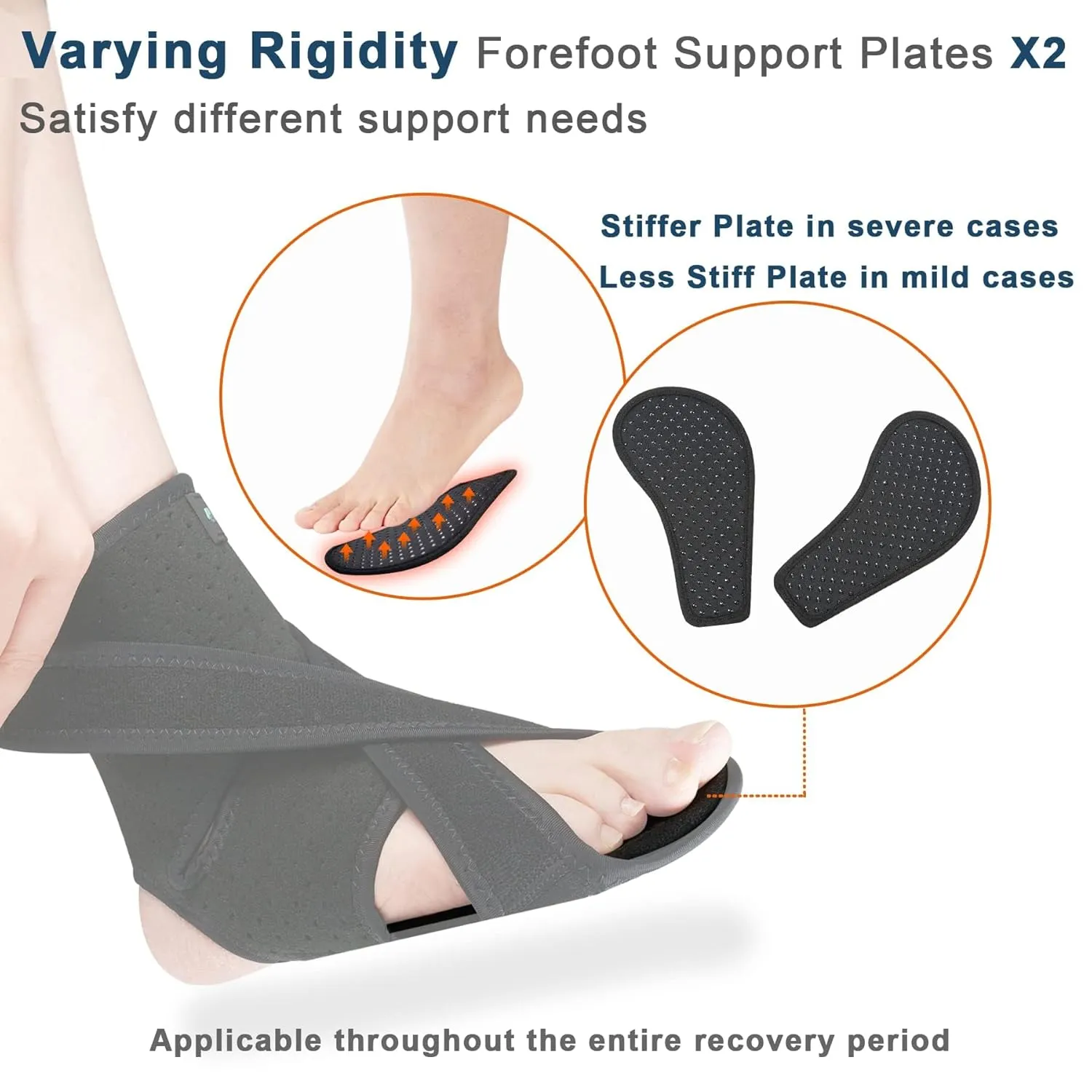 Upgraded Drop Foot Brace for Walking with Shoes - Dual Forefoot Support Plates Adjustable Soft AFO, Foot Drop, TBI, ALS, MS, Bone Fracture, Fits Women & Men FSA or HSA Eligible (Right, S/M)