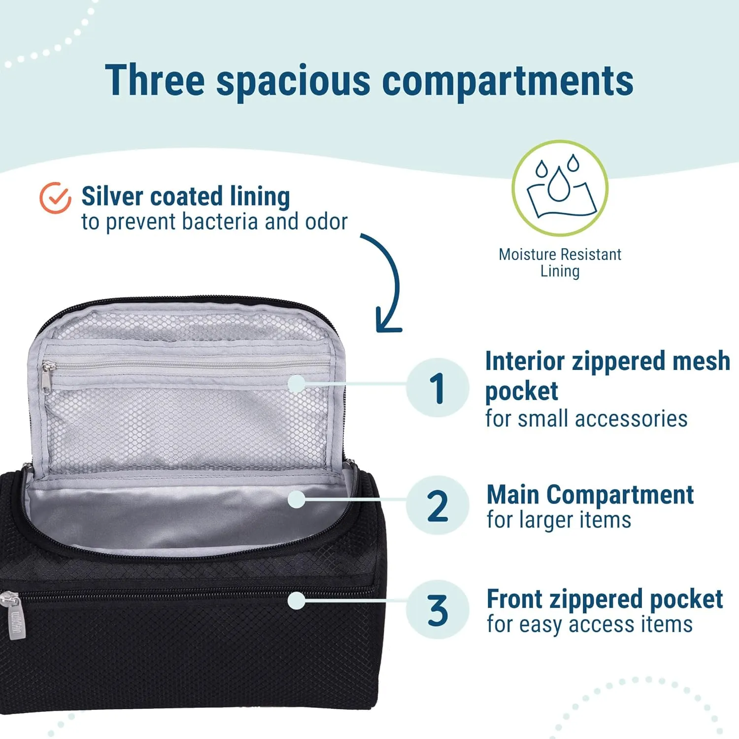 Wildkin Toiletry Bag for Boys and Girls, Stay Organized on the Go with Our Spacious and Multifunctional Toiletry Bags, Ideal for School, Weekend, or Overnight Travel