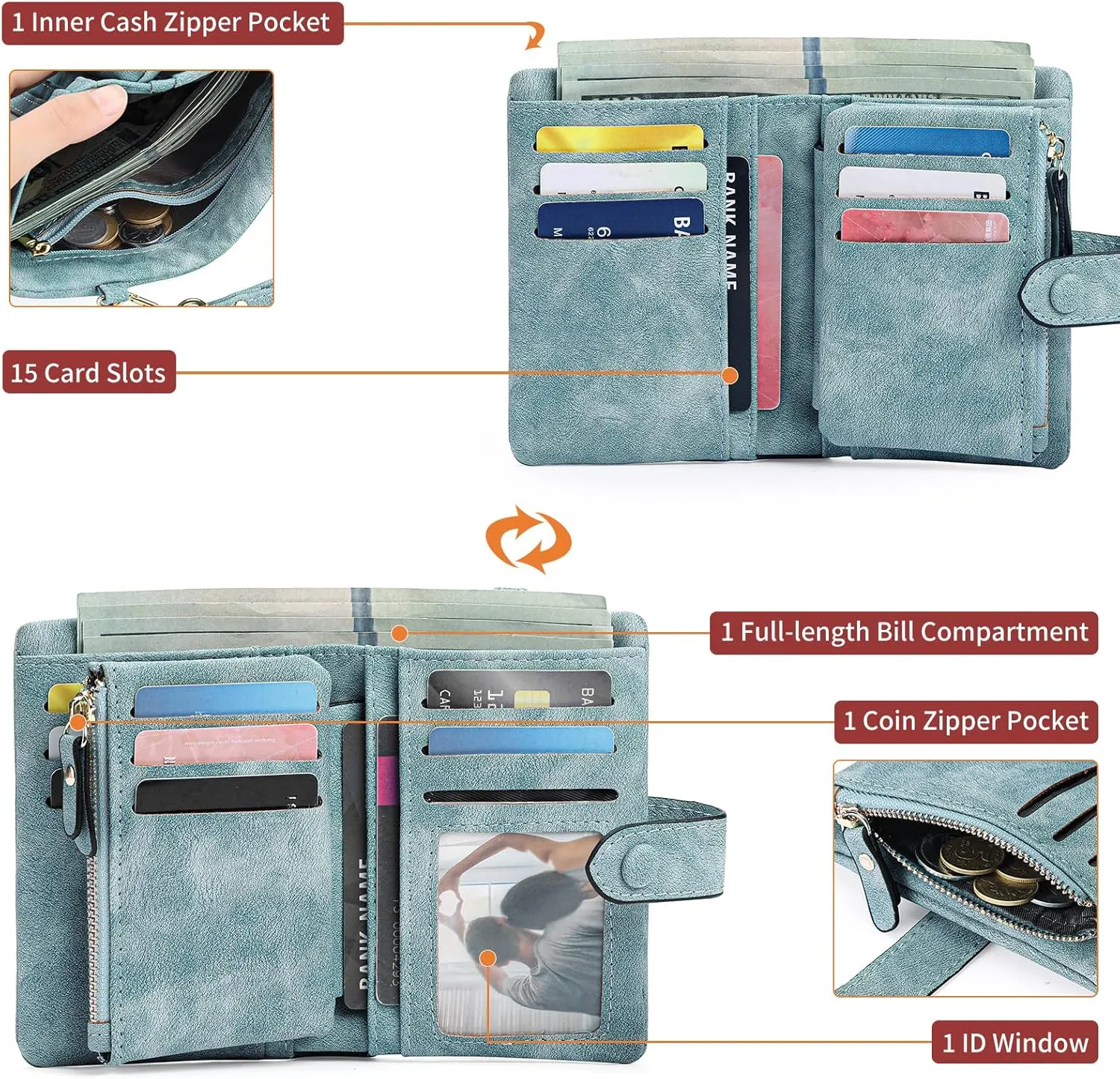 Womens Wallet Small Bifold Leather Wallets Women RFID blocking Ladies Wristlet with Card holder ID window Coin Purse