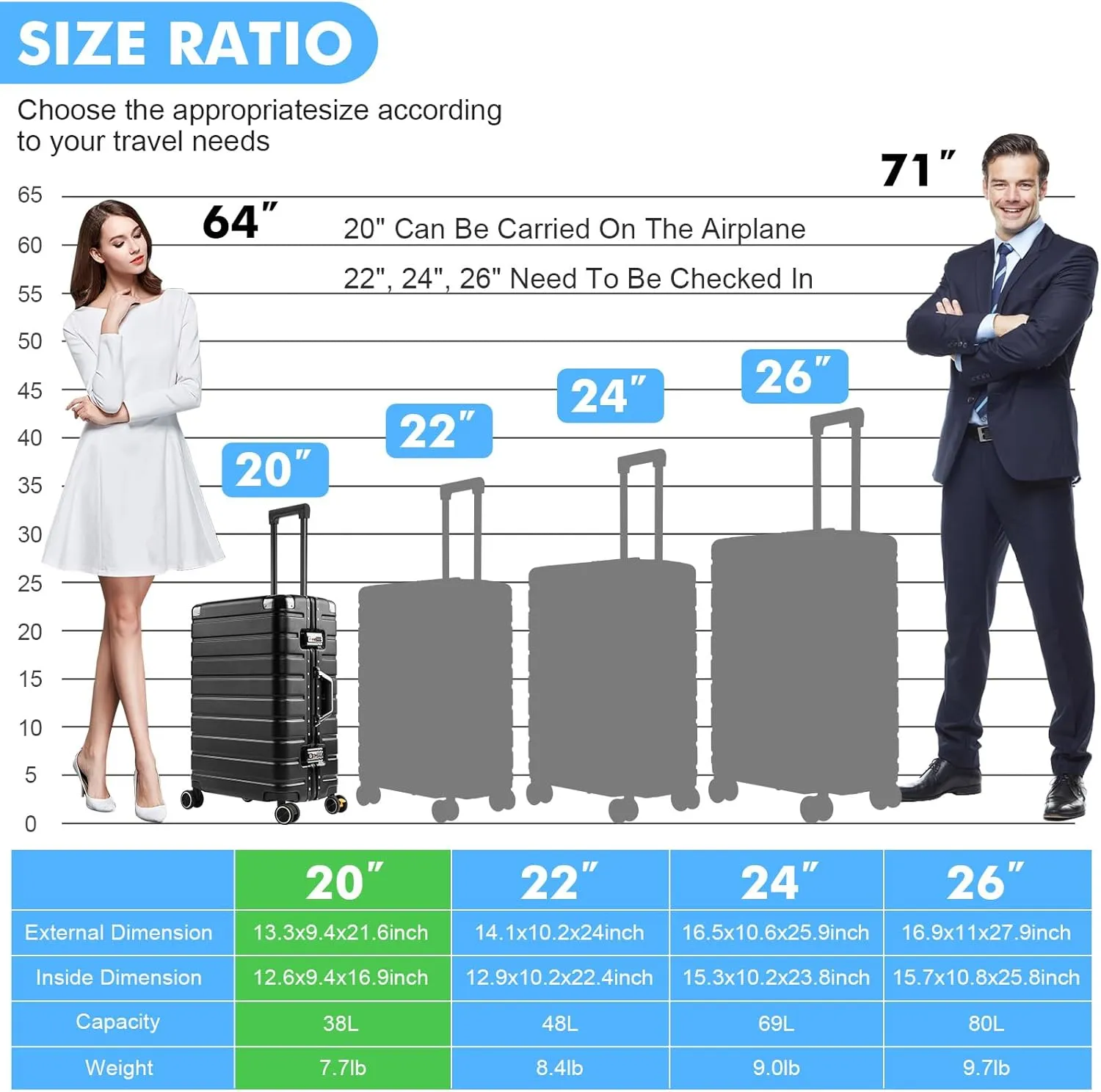 Zipperless Luggage | 20 Inch Airline Approved | TSA Lock, Scratch-Proof Hardshell & Silent Wheels | Lightweight Carry-On for Business Travel (Black)